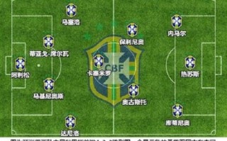 足球比分全对才能赢吗，足球比分全对才能赢吗